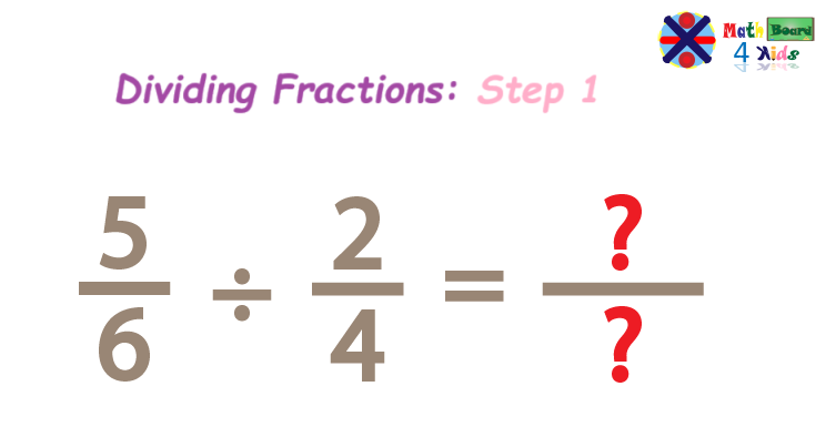 Dividing fractions step one