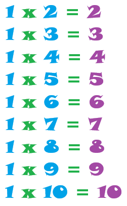 multiplication example with numbers