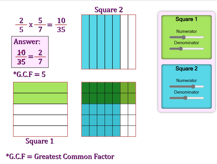visualization of multiplying fractions